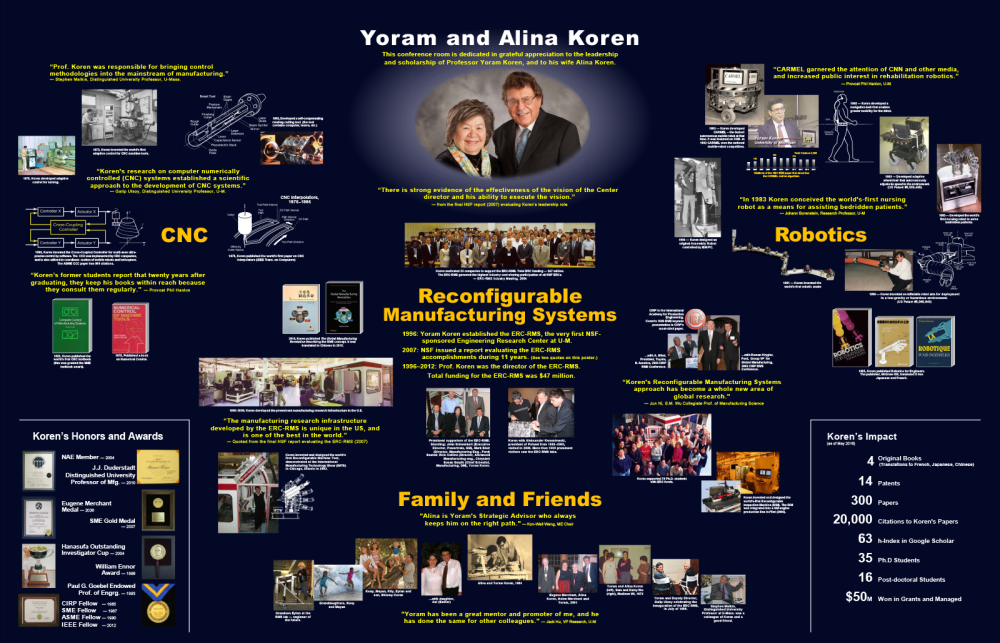 Yoram and Alina Koren